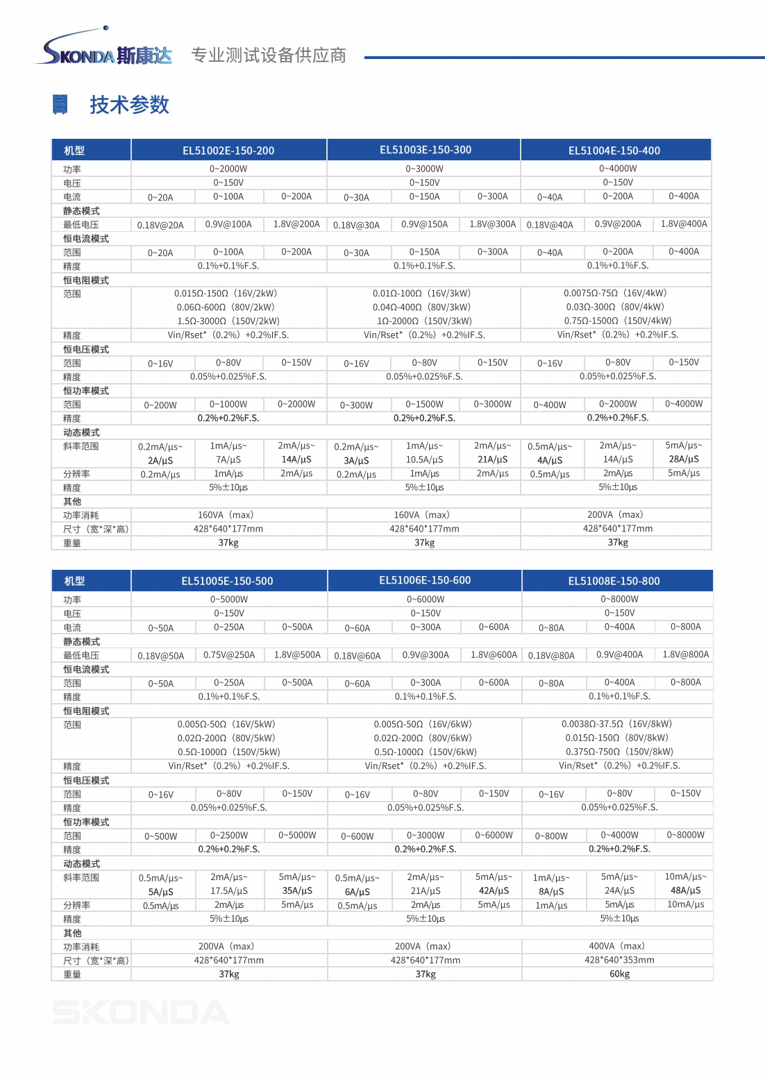 直流電子負(fù)載-EL51系列_02.png
