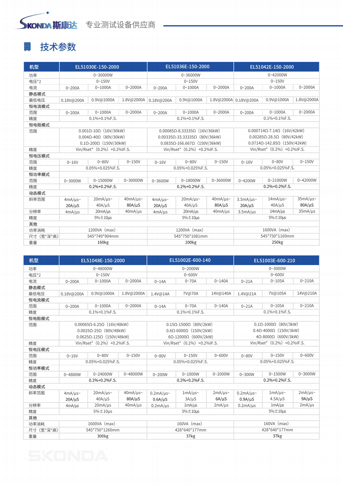 直流電子負(fù)載-EL51系列_03.png
