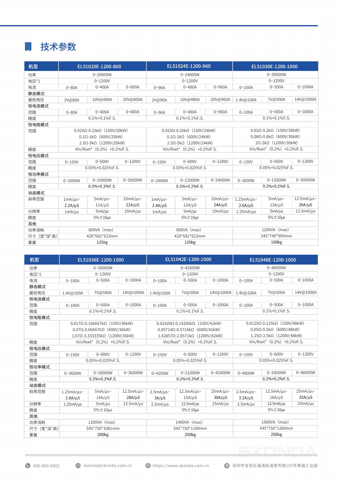 直流電子負(fù)載-EL51系列_11.png