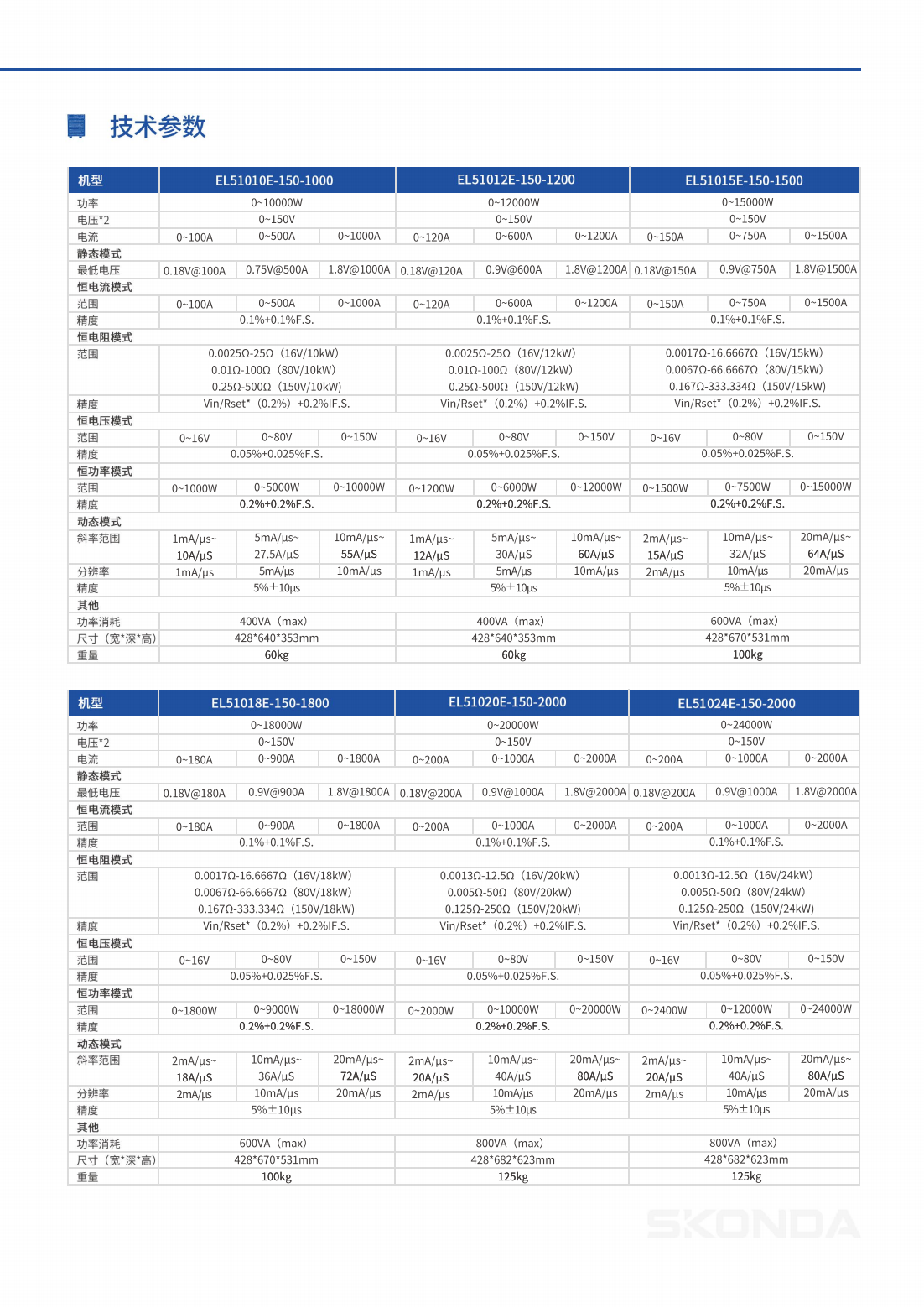 直流電子負(fù)載-EL51系列_08.png
