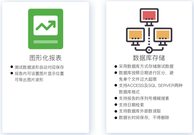 研發(fā)自動化測試系統平臺軟件(圖5)
