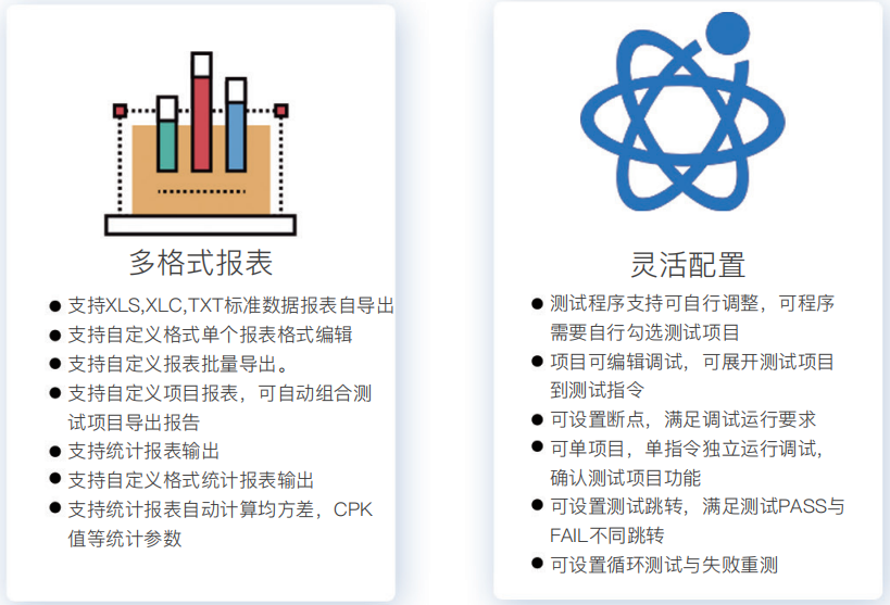 研發(fā)自動化測試系統平臺軟件(圖6)