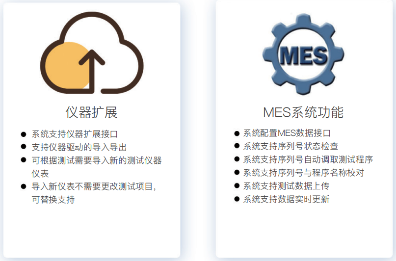 研發(fā)自動化測試系統平臺軟件(圖3)