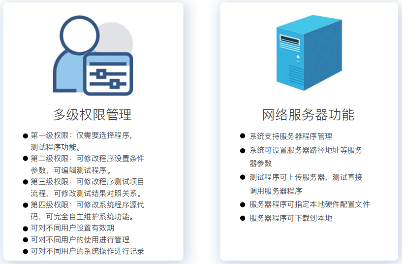 研發(fā)自動化測試系統平臺軟件(圖4)