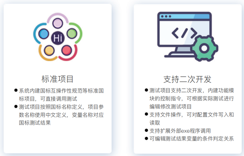 研發(fā)自動化測試系統平臺軟件(圖1)